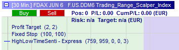 Trading strategie: Trading Range Index Scalper