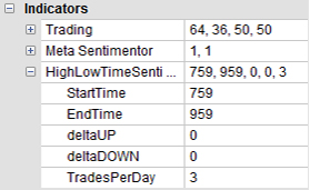 Stratégie de trading : Range de trading index scalper