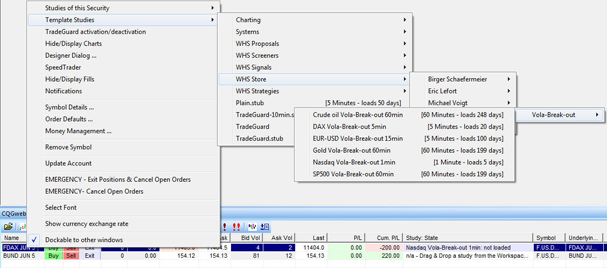 The Vola-Break-out strategy