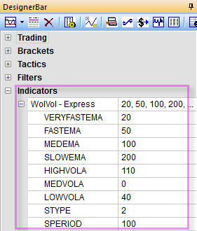 The Vola-Break-out strategy