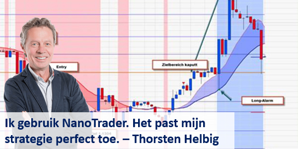 cfdPRO strategieën
