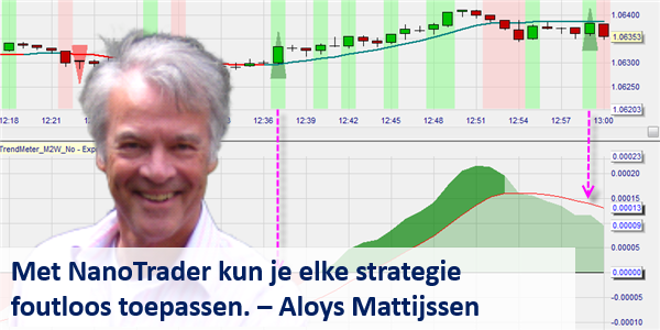 M2W – TSS pakket