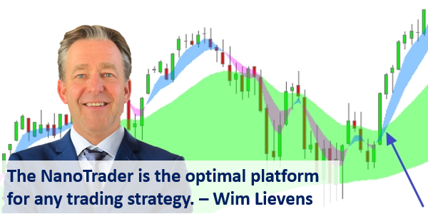 Trader Wim Lievens