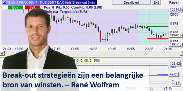 Trader René Wolfram